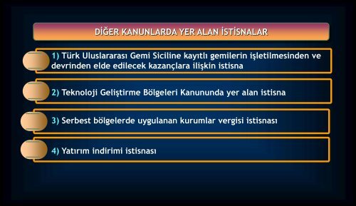 hesaplanan kurumlar vergisi - İstanbul SMMM Odası