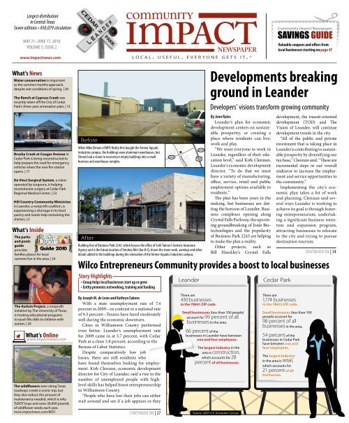 Cedar Park & Leander Community Impact Newspaper