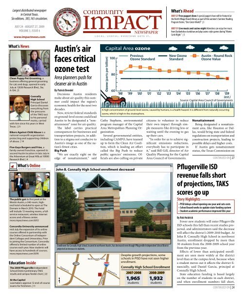 Austin - Community Impact Newspaper