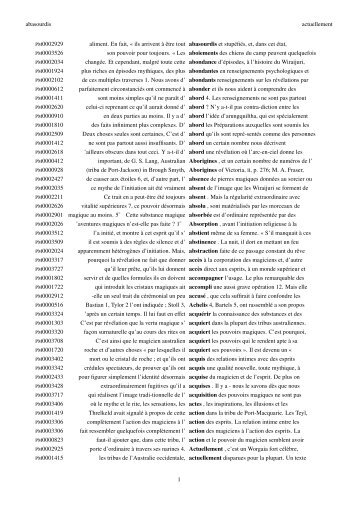 L'origine des pourvoirs magiques (1904) KWIC Index (body only)