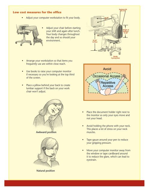 The Advantages of Ergonomics