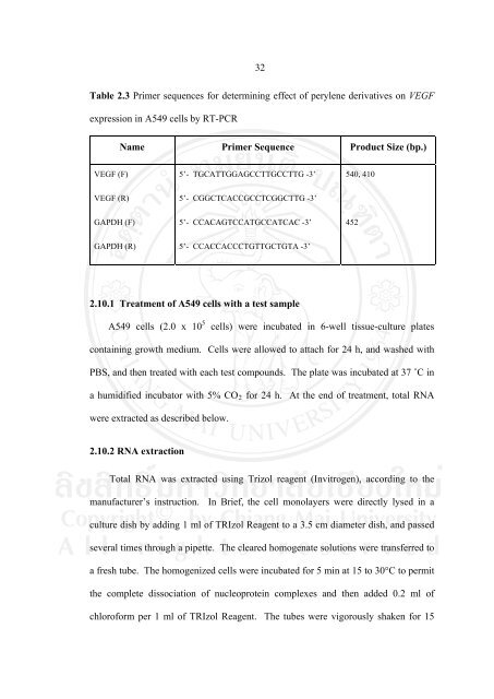 CHAPTER II MATERIALS AND METHODS 2.1 Chemicals and ...