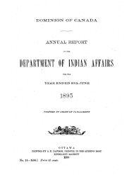 Annual report 1895