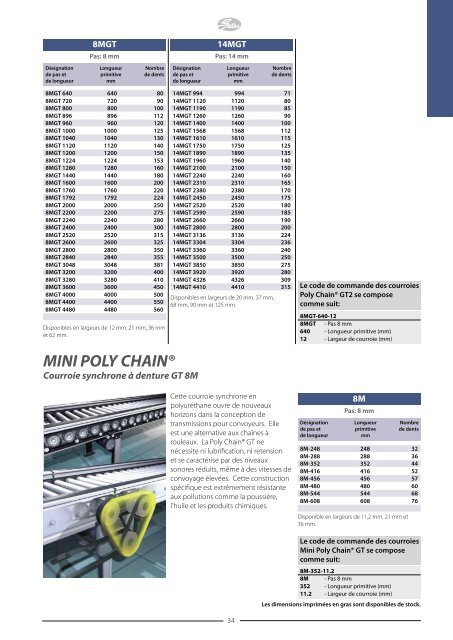 Catalogues Gates - Tecnica Industriale S.r.l.