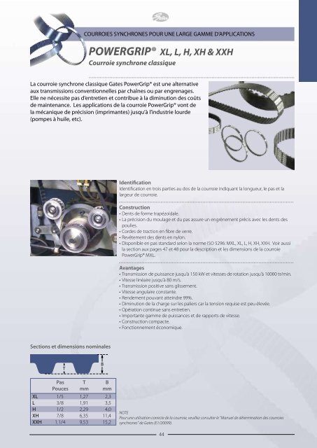 Catalogues Gates - Tecnica Industriale S.r.l.