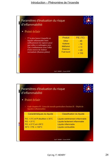 02. Phénomène de l'incendie.pdf - Prévention incendie