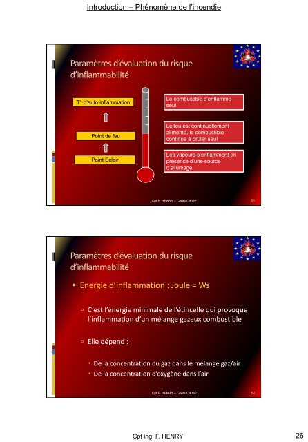 02. Phénomène de l'incendie.pdf - Prévention incendie