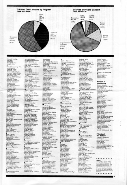 V9 #1 November 1987 - Archives - The Evergreen State College