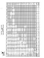 2009 Language Enrollment - GADOE Georgia Department of ...