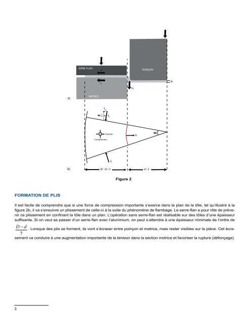 L'emboutissage de l'aluminium - Centre québécois de recherche et ...