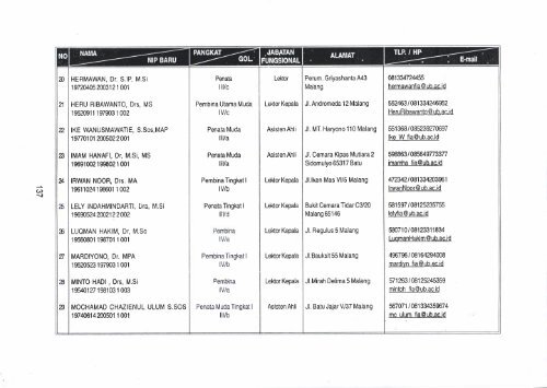 Buku-Pedoman-Pendidikan-FIA-2012