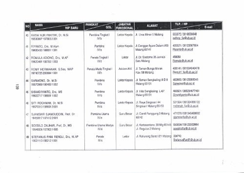 Buku-Pedoman-Pendidikan-FIA-2012