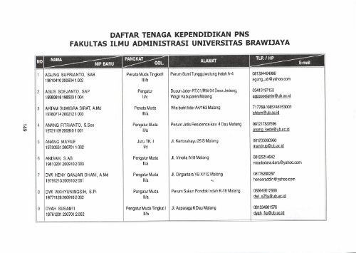 Buku-Pedoman-Pendidikan-FIA-2012