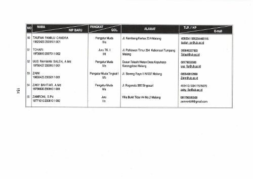 Buku-Pedoman-Pendidikan-FIA-2012