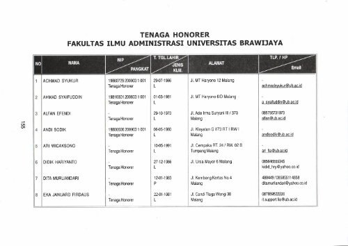 Buku-Pedoman-Pendidikan-FIA-2012