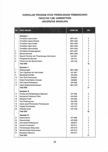 Buku-Pedoman-Pendidikan-FIA-2012