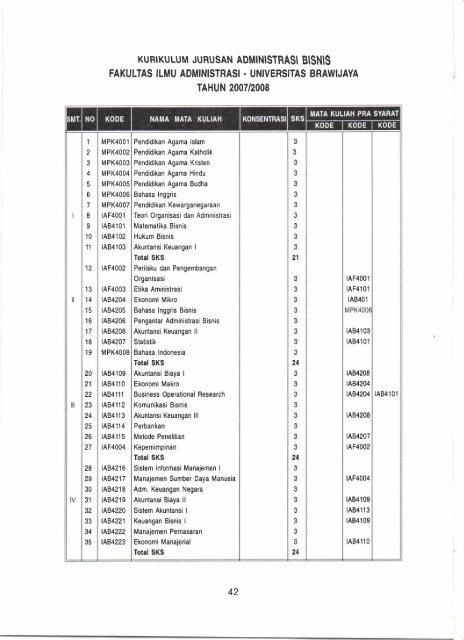 Buku-Pedoman-Pendidikan-FIA-2012