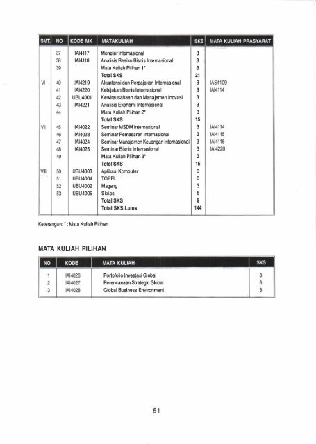 Buku-Pedoman-Pendidikan-FIA-2012