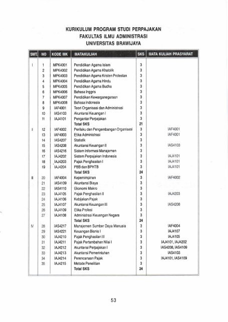 Buku-Pedoman-Pendidikan-FIA-2012