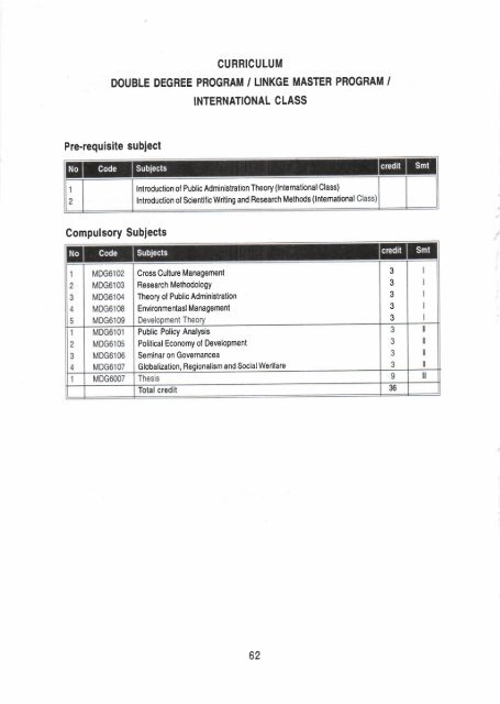 Buku-Pedoman-Pendidikan-FIA-2012