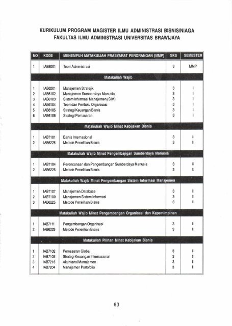 Buku-Pedoman-Pendidikan-FIA-2012