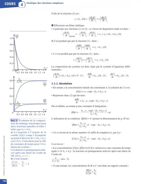 CHIMIE