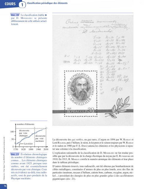 CHIMIE