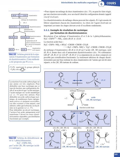 CHIMIE