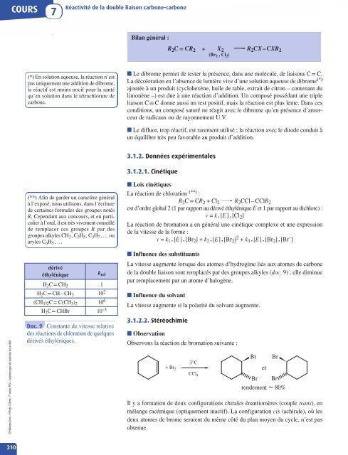 CHIMIE