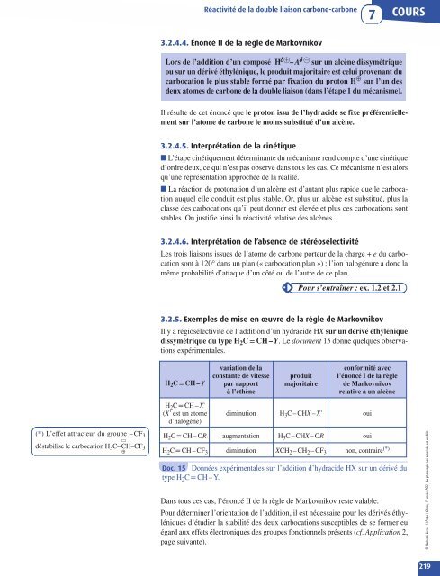 CHIMIE