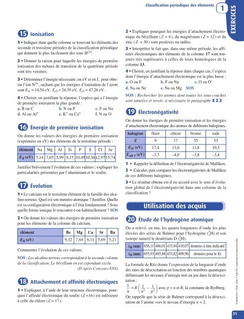 CHIMIE