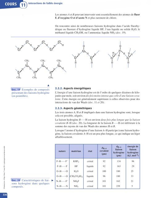 CHIMIE