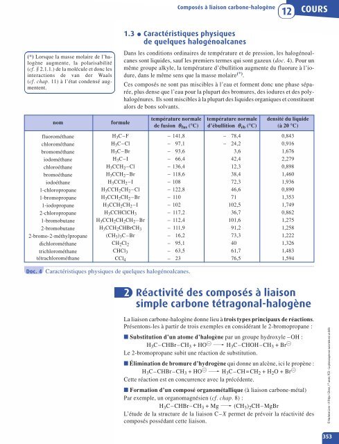 CHIMIE