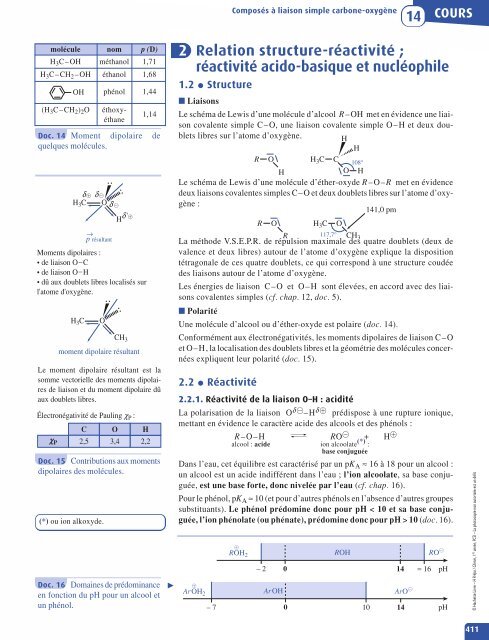 CHIMIE