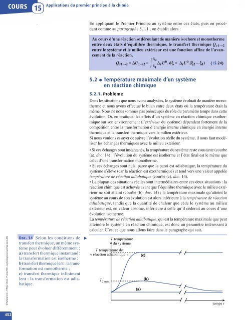 CHIMIE