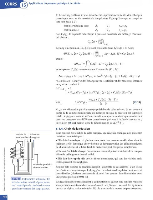 CHIMIE