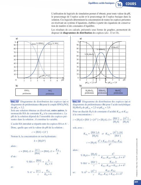 CHIMIE