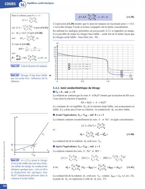 CHIMIE