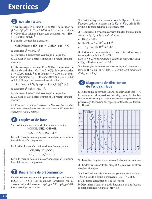 CHIMIE