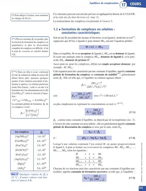 CHIMIE