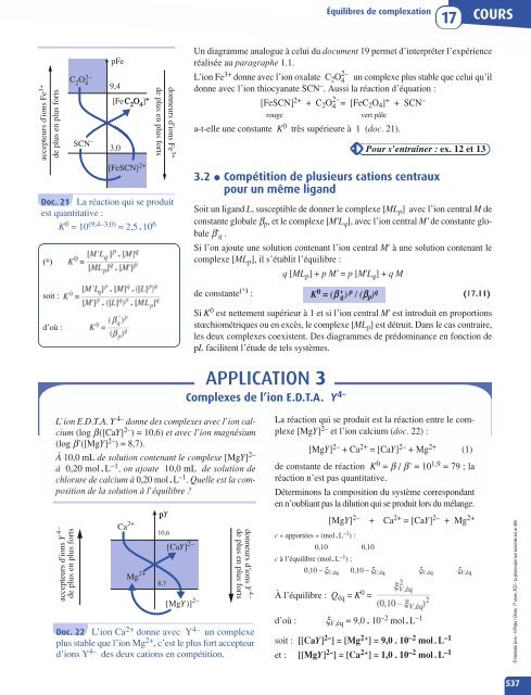 CHIMIE