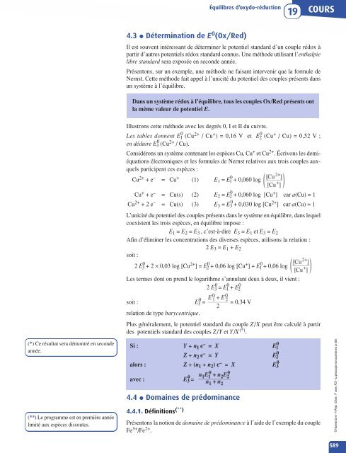 CHIMIE