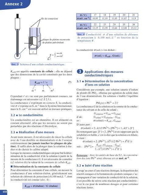 CHIMIE