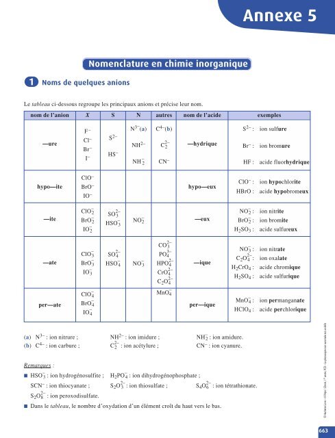 CHIMIE