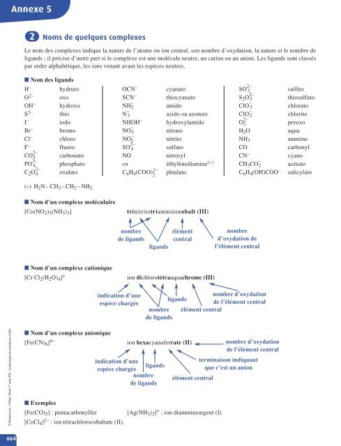 CHIMIE