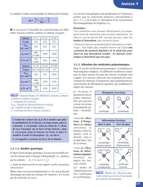 CHIMIE