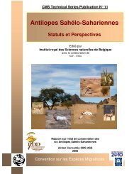 Antilopes Sahélo-Sahariennes - Convention on Migratory Species