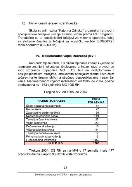 Izobrazba u OS RH – stanje i perspektiva - Ministarstvo obrane