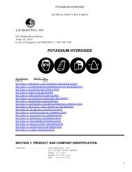 POTASSIUM HYDROXIDE MSDS.pdf - ArizonaEnergy.org