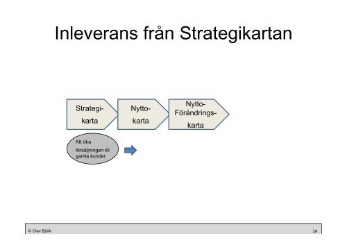 Så skapar vi mervärde i verksamheten med beslutsstöd och ... - IDG.se